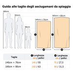 Personalizzato iniziale Super assorbente ad asciugatura rapida morbido asciugamano da spiaggia a strisce viaggio essenziale festa d'estate regalo di compleanno per la famiglia amico