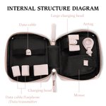 Personalisierte Multi-Fach tragbare Leder Reisen Kabel Organizer Pouch mit Namen elektronisches Zubehör Geburtstag Geschenk für Frauen Reisen Liebhaber