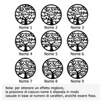 Collana albero della vita personalizzata con 1-9 nomi - Regalo per festa della mamma o compleanno di mamme e nonne