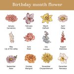 Personalisierte Omas Garten Herz 1-6 Geburt Blume Keramik Pflanztopf mit Namen Geburtstag Muttertag Geschenk für Mutter Oma