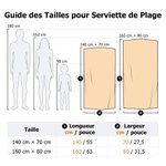Serviette de Plage à Séchage Rapide Personnalisée avec Personnage de Dessin Animé Cadeau d'Anniversaire pour Amateurs de Basket-ball