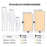 Personalisiertes Meerjungfrau Prinzessin Mikrofaser Strandtuch mit Namen Schnelltrocknend Übergroß Reisezubehör Schwimmbad Sommer Geschenk für Mädchen
