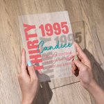 Personalized Birthday Acrylic Plaque with Name Age and Year Text Home Decoration Birthday Gifts for Friends Family