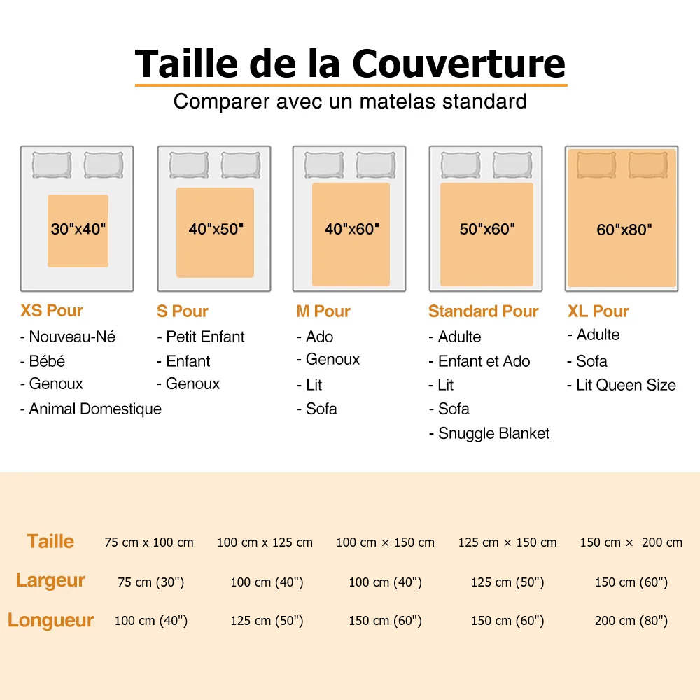 Photos gratuites de Une personne v&eacute;rifiant la sangle du bagage