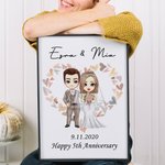 Henkilökohtainen sarjakuva Morsian ja sulhanen Kehyksetön musta kehystetty maalaus nimi ja häät päivämäärä Home Decor vuosipäivä lahja pariskunnalle Newlyweds