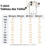 T-shirt en Coton Personnalisé avec 5 Portraits et Nom Style Carnaval Cadeau Fête de la Musique Anniversaire pour Amoureux de Musique