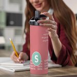 Personalised Motivational Quotes Initial 15 oz Water Bottle with Name and Handle Birthday Office Gift for Coworkers Office Workers