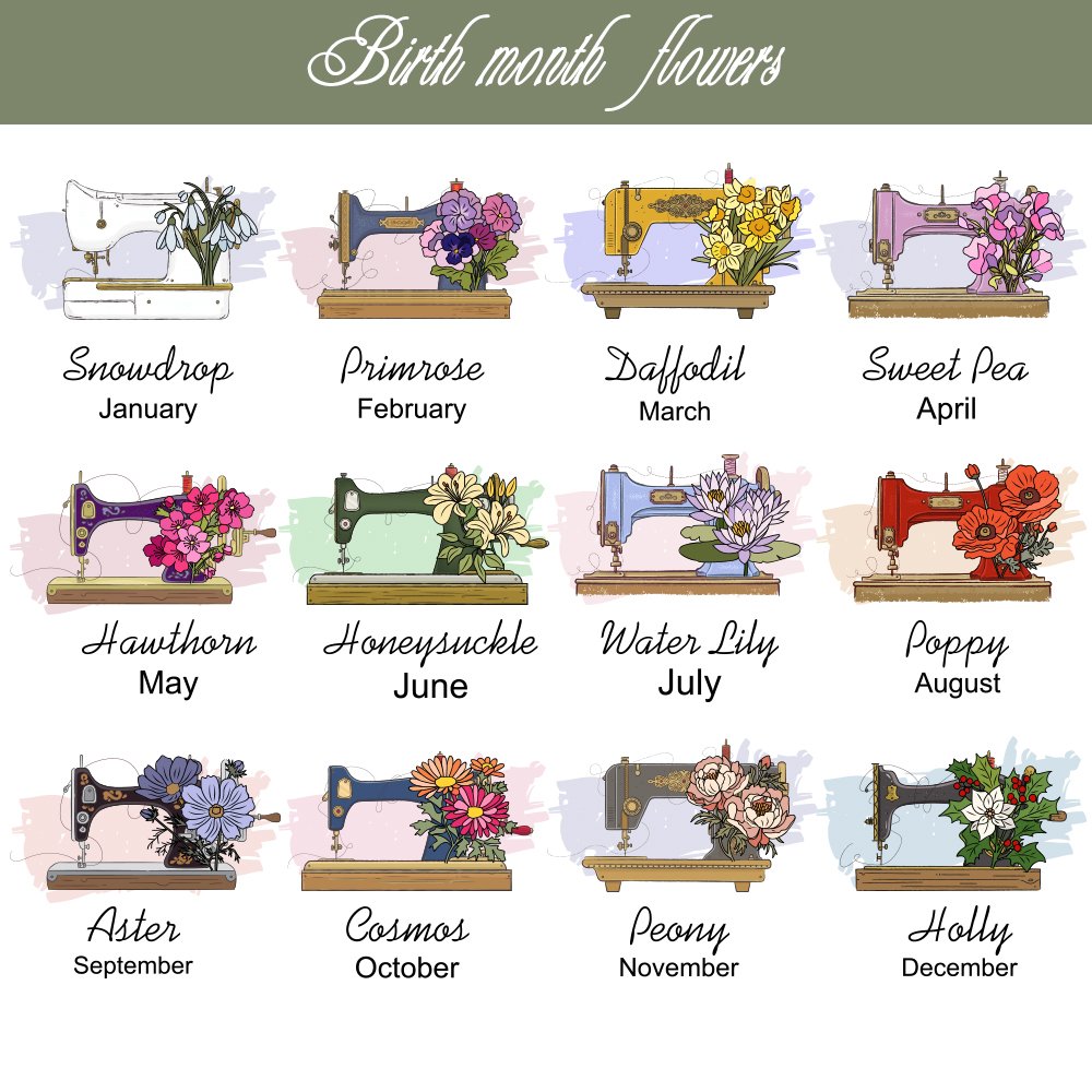Personalized Birth Flower Sewing Machine Ceramic Coffee Mug with Name Home Kitchen Decor Birthday Gift for Mom Grandma Sewing Enthusiast 7