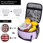 Sac Repas Isotherme Personnalisé avec Nom Personnage Dessin Animé Cadeau Rentrée Scolaire pour Enfants