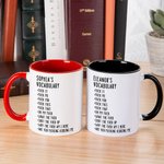Personlig, morsomt vokabulardesign keramisk kaffekrus med navn Daglig bruk Bursdagsgave til kollega og venn
