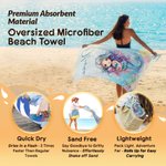 Personalized Adorable Cartoon Mermaid Quick Dry Oversized Beach Towel with Name Summer Vacation Beach Party Gift for Girls