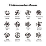 Personligt minimalistiskt justerbart armband med 1-8 födelseblommor vaxad linje charm smycke födelsedags och julklapp för kvinnor