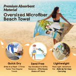 Personalized Summer Beach Cartoon Couple Quick Dry Oversized Beach Towel with Face Photo and Name Wedding Travel Honey Moon Gift for Newlywed Couple