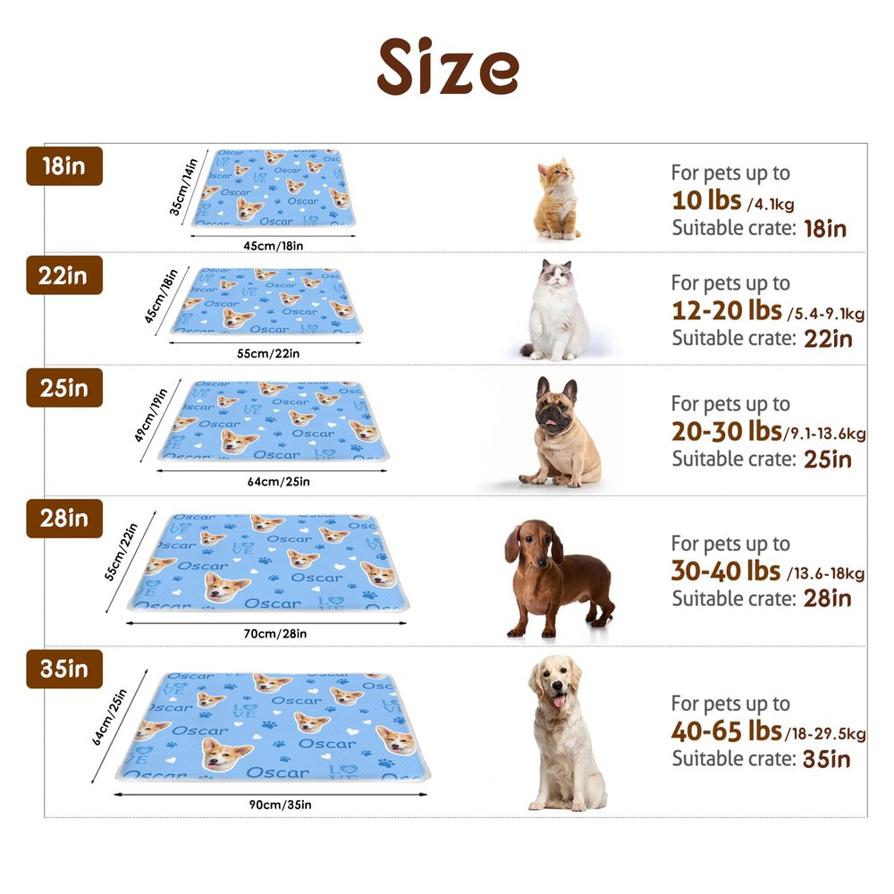 Personalised Multicolour Paw Prints Dog Cat Face Photo Soft Pet Bed Mat with Name Outdoor Activities Birthday Gift for Pet Owners Lovers 8