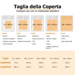 Coperta personalizzata con collage di foto di gatti con nome regalo di compleanno e anniversario per amanti dei gatti