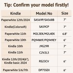 Henkilökohtainen Värikäs Floral Kannettava Magneettinen Kindle Case nimi Päivittäinen käyttö Book Club Syntymäpäivälahja Kirjan ystäville Kirjamatot