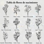 Collar relicario personalizado de flor de nacimiento con foto y nombre grabado regalo de cumpleaños y aniversario para mujeres