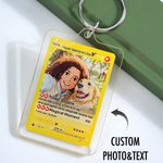 Gepersonaliseerde Ghibli Art Style Photo Poke Acryl Sleutelhanger met Attack Beschrijving en Beschermende Cover Verjaardag Verjaardagscadeau voor familie vrienden
