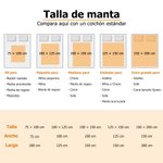 Manta personalizada con foto y huella de tu mascota con nombre y texto para decoración del hogar regalo de cumpleaños para dueños de mascotas y amigos