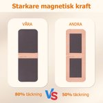 Personligt magnetiskt bokmärke i PU läder med namn perfekt present för bokälskare och bokmaskar