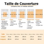 Couverture douce double cœur personnalisée avec personnages de dessin animé noms et année - Cadeau Saint-Valentin anniversaire pour couple