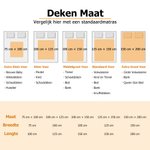 Gepersonaliseerde Zacht Deken met Pootafdruk en Huisdierfoto’s met 1-4 Namen en Initialen Verjaardagscadeau voor Huisdierliefhebbers en Eigenaren