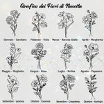 Un nome inciso nel mio cuore - Collana con ciondolo apribile portafoto personalizzata con nome, foto e fiore di nascita - Regalo per festa della mamma