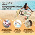 Personalisiertes schnelltrocknendes Cartoon-Figur Strandtuch aus Mikrofaser mit Namen Schwimmen Strand Geburtstag Geschenk für Familie Freunde