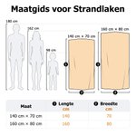 Gepersonaliseerd Extra Groot Sneldrogend Strandlaken met Schattig Cartoonfiguur en Naam Strandfeest Verjaardagscadeau voor Kinderen
