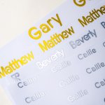Personalized Waterproof Metallic Effect Stickers with Name Decorative Labels Birthday Gift for Friends and Family