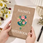 Spersonalizowany skórzany notatnik A5 z imieniem i nazwiskiem Materiały biurowe Prezent urodzinowy dla rodziny i przyjaciół