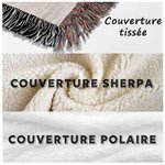 Couverture douce de style rétro personnalisée avec texte et 1-12 noms fleurs de naissance - Cadeau fête des Mères pour les femmes la famille