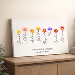 Personalised 1-12 Birth Flowers Poster Frameless Framed Painting with Names and Text Wall Room Decor Mother's Day Birthday Gift for Mom Grandma