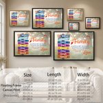 Toile personnalisée avec 2 à 10 noms - Style panneau directionnel - Cadeau d'anniversaire pour la famille