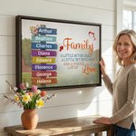 Toile personnalisée avec 2 à 10 noms - Style panneau directionnel - Cadeau d'anniversaire pour la famille
