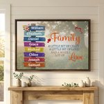 Toile personnalisée avec 2 à 10 noms - Style panneau directionnel - Cadeau d'anniversaire pour la famille