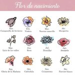 Camiseta de cuello redondo personalizada con flores de nacimiento y 1 a 6 nombres de niños regalo de cumpleaños y Día de la Madre para mamá y abuela