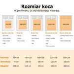 Personalizowany koc z łapkami 6 zdjęciami pupil imieniem i inicjałem pamiątkowy kondolencyjny i urodzinowy prezent dla miłośników kotów i psów