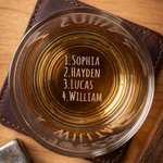 Personalised The Reasons You Drink 10 oz Whiskey Glass with 1-5 Names Father's Day Birthday Gift for Dad Grandad