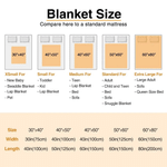 Personalised Multicolor Pet Theme Soft Throw Photo Blanket with Name Room Decor Birthday Anniversary Gift for Pet Lovers