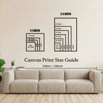 Personalized Family Photo Collage Modern Canvas Prints with Text Home Decor Father's Day Daily Gift for Family Mom Grandma