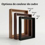 Toile personnalisées avec photo nom et texte - Dessinée à la main style animation minimaliste - Cadeau de fête des Pères pour papa
