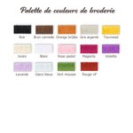 T-shirt Sweat-shirt Sweat à capuche doux personnalisé avec 3 photos usage quotidien - Cadeau d’anniversaire pour parents