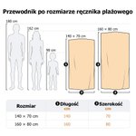 Personalizowany duży szybkoschnący ręcznik plażowy z imieniem na urodziny i wakacje prezent dla chłopców i dziewczynek
