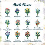 Personalized Colorful Birth Flower Wooden Phone Holder with Name Office Daily Use Birthday Gift for Friend Office Worker