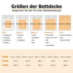 Personalisierte Babydecke mit Bärchen auf Reisen | mit Namen | Aquarell-Stil | Wohndeko | Geburtstag Babyparty Taufe Geschenk für Babys Kinder