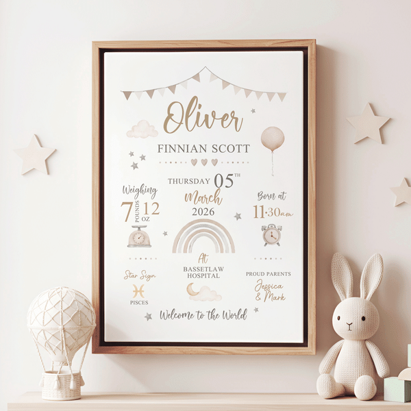 Personalised Newborn Birth Info Canvas Prints with Name and Date Wall Decor Ship from USA Baby Shower Gift for New Parents