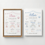 Personalised Newborn Birth Info Canvas Prints with Name and Date Wall Decor Ship from USA Baby Shower Gift for New Parents