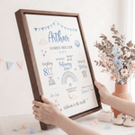 Personalised Newborn Birth Info Canvas Prints with Name and Date Wall Decor Ship from USA Baby Shower Gift for New Parents