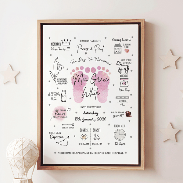 Personalized Watercolor Footprint Birth Information Canvas Prints with Name Nursery Decor Ship from USA Baby Shower Birthday Gift for Newborn Parent